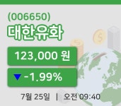 [대한유화주가] 25일 9시 40분 현재 123,000원