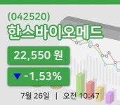 [한스바이오메드주가] 26일 이시각 현재  22,550원