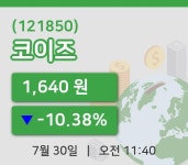 [코이즈주가] 30일 이시각 현재  1,640원