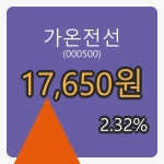 아워홈가온전선주 | 가온전선장종주가 17,650원