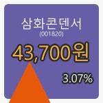 삼화콘덴서장종주가 43,700원