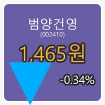 범양건영장종주가 1,465원