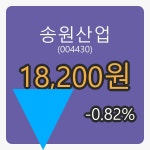 송원산업장종주가 18,200원