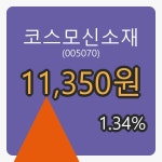 코스모신소재장종주가 11,350원