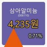 삼아알미늄장종주가 4,235원