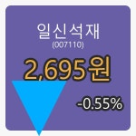 일신석재장종주가 2,695원