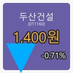 두산건설장종주가 1,400원