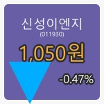 신성이엔지장종주가 1,050원