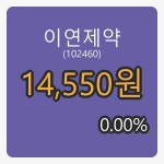 이연제약장종주가 14,550원
