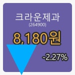 크라운제과장종주가 8,180원