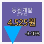 동원개발장종주가 4,525원