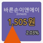바른손이앤에이장종주가 1,505원