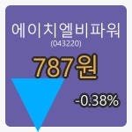 에이치엘비파워장종주가 787원