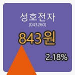 성호전자장종주가 843원