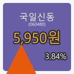 국일신동장종주가 5,950원