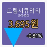 드림시큐리티장종주가 3,695원