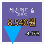 세종메디칼장종주가 8,540원