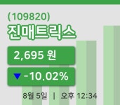 [진매트릭스주가] 5일 12시 34분 현재 2,695원