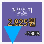 계양전기장종주가 2,825원, 전일대비 -7.98퍼센트등락..