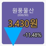 원풍물산마감가 3,430원 전일비 -11.48프로 변동..