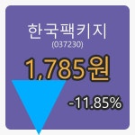  한국팩키지 5일 마감가 1,785원 -11.85퍼센트 변동..