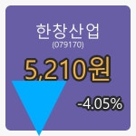  한창산업 5일 장종주가 5,210원 전일대비 -4.05%등락..