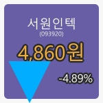 서원인텍마감가 4,860원 -4.89퍼센트 등락..