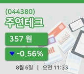 [주연테크주가] 6일 이시각 현재  357원