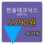 한솔테크닉스장종주가 5,790원 전일대비 -6.31프로등락..