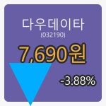 다우데이타_유렉스 | 다우데이타 6일 마감가 7,690원 -3.88% 등락..