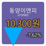  동양이엔피 6일 장종주가 10,300원 전일대비 -7.62프로 변동..