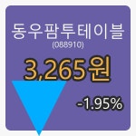 6일 동우팜투테이블마감가 3,265원 전일비 -1.95%등락..