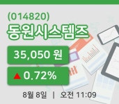 [동원시스템즈주가] 8일 11시 09분 현재 35,050원