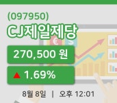 [CJ제일제당주가] 12시 01분 현재 270,500원