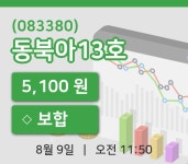 [동북아13호주가] 11시 50분 현재 5,100원