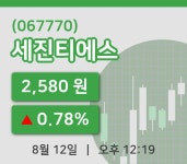 [세진티에스주가] 12일 이시각 현재  2,580원