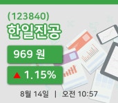 한일진공급식소 | [한일진공주가] 10시 57분 현재 969원