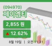 [제이엠티주가] 19일 이시각 현재  2,855원