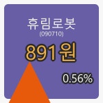 휴림로봇장종주가 891원, 0.56퍼센트 변동..