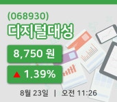 [디지털대성주가] 11시 26분 현재 8,750원