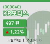 [KR모터스주가] 29일 9시 06분 현재 497원