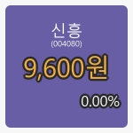 30일 신흥장종주가 9,600원 전일대비 0.00퍼센트등락..