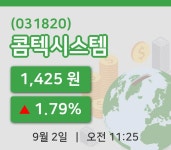 [콤텍시스템주가] 11시 25분 현재 1,425원