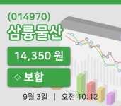 [삼륭물산주가] 3일 이시각 현재  14,350원
