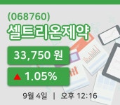 [셀트리온제약주가] 12시 16분 현재 33,750원