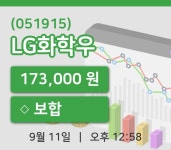[LG화학우주가] 12시 58분 현재 173,000원