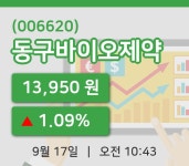 [동구바이오제약주가] 17일 10시 43분 현재 13,950원