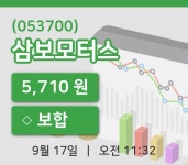 [삼보모터스주가] 11시 32분 현재 5,710원