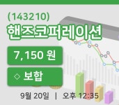 [핸즈코퍼레이션주가] 12시 35분 현재 7,150원