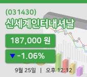 [신세계인터내셔날주가] 25일 12시 12분 현재 187,000원